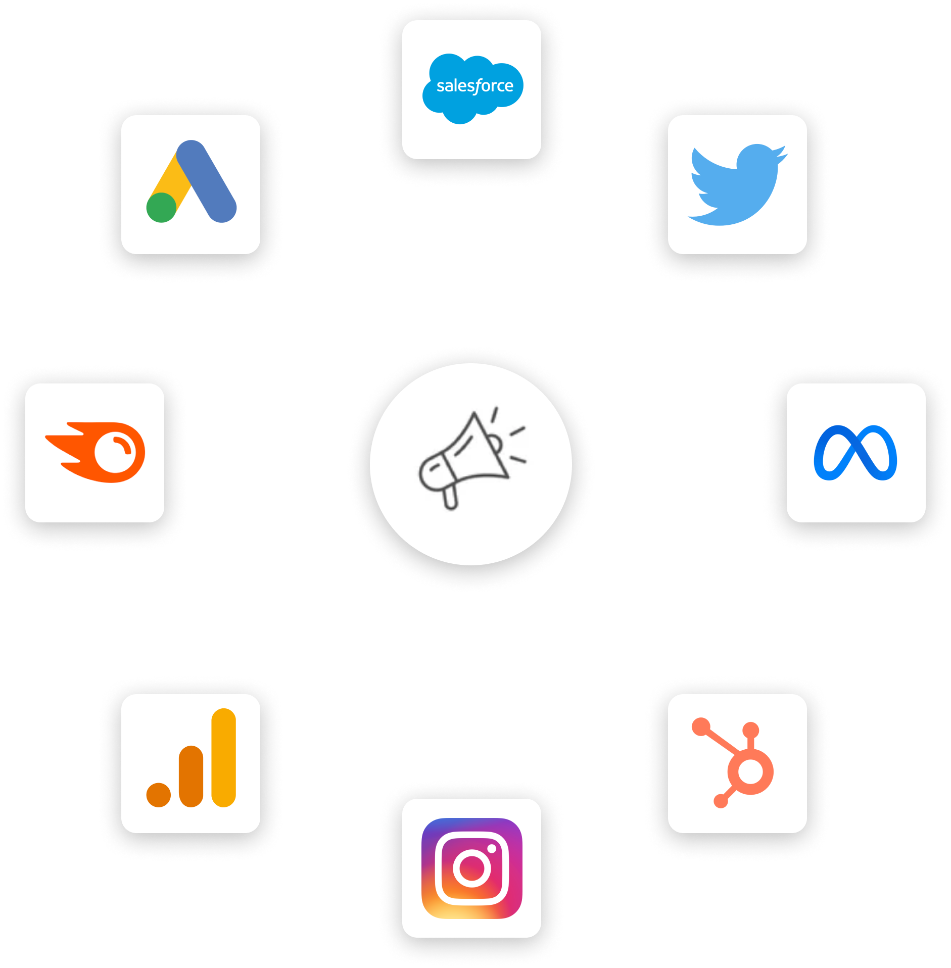 Use Cases Cube Analytics Use Cases Cube Analytics